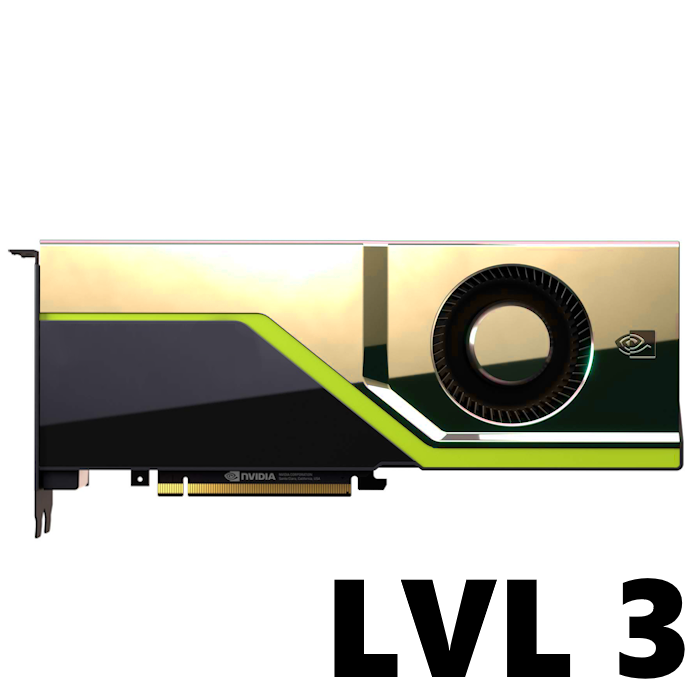 Countag.tech avantage de fidelite niveau trois